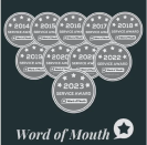 Word-of-Mouth-Best-Cv-Resume