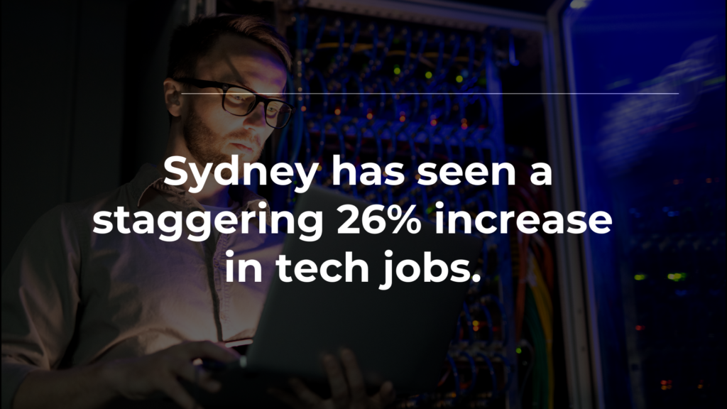 Sydney Job Market Updates